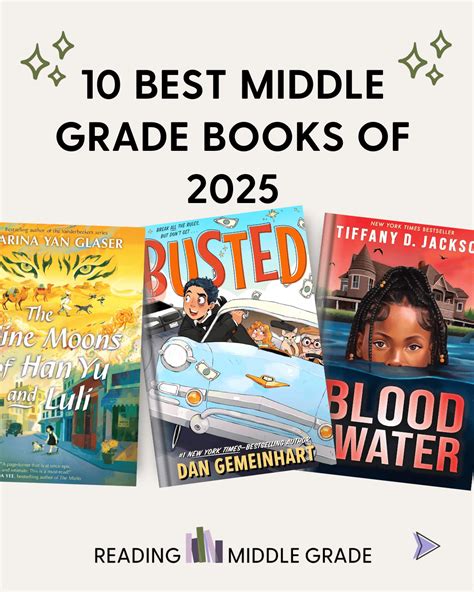 The Best Middle Grade Books of 2025 - Reading Middle Grade