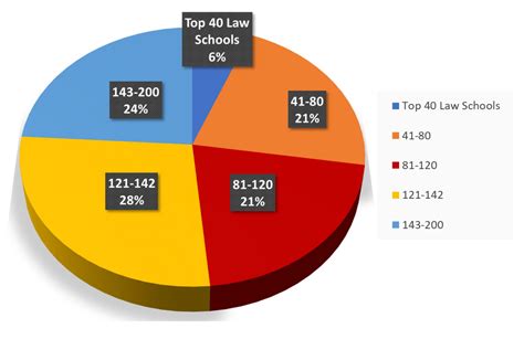 Pre-Law Program At Montclair State University – College Of Humanities ...