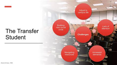 Image result for Case Study Research Proposal Example