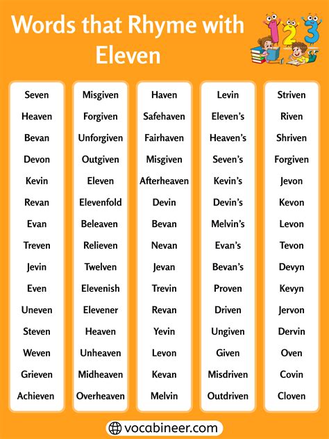Words That Rhyme with Eleven: List of 510 English Words