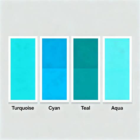Turquoise Vs Cyan Vs Teal Vs Aqua » Differencess