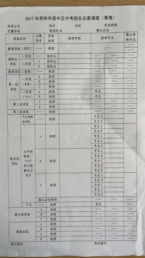 真实的徐州中考志愿表是这样子滴，志愿填报需要注意哪些问题？_高中