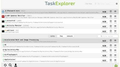 Image result for Task Viewer