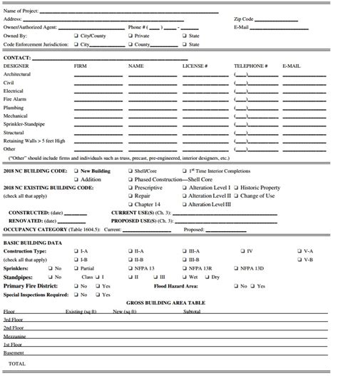 Image result for NC Building Code