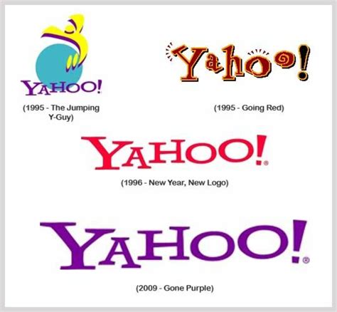 Yahoo! Logo 的图像结果