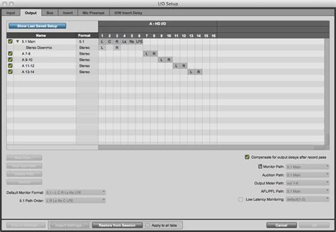 Image result for Pro Tools Daw Interface