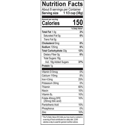 Is Dunkin Donuts Cereal Healthy? Ingredients & Nutrition Facts