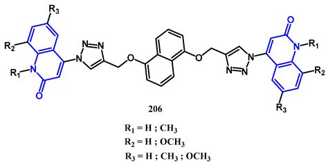 An Overview of Quinolones as Potential Drugs: Synthesis, Reactivity and ...