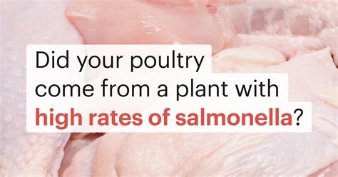 Poultry plants owned by Pilgrim’s Pride (JBS) | Chicken Checker ...