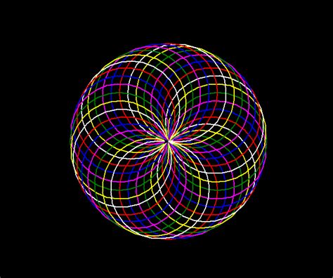 Bhutan Scout Logo Python Turtle Tutorial 的图像结果