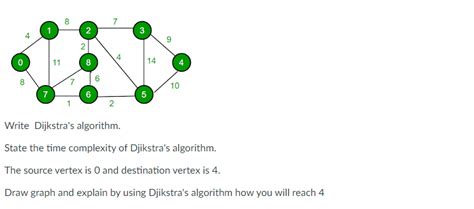 Image result for Time Complexity of Dijkstra Algorithm