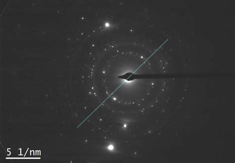 Image result for How to Use a SAED