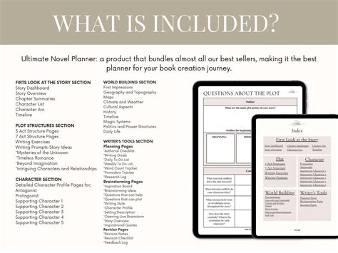 Image result for Book Writing Planner