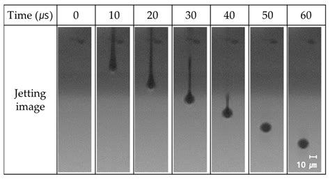 Inkjet Printing of High Aspect Ratio Silver Lines via Laser-Induced ...