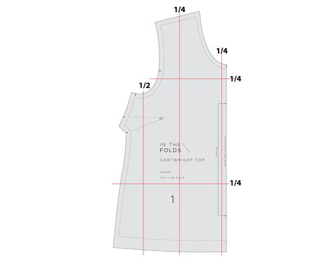 Image result for Pattern Grading Rules