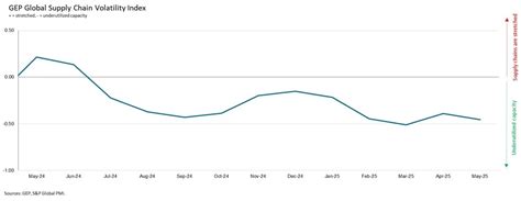 The Industrial - Indias leading industrial magazine
