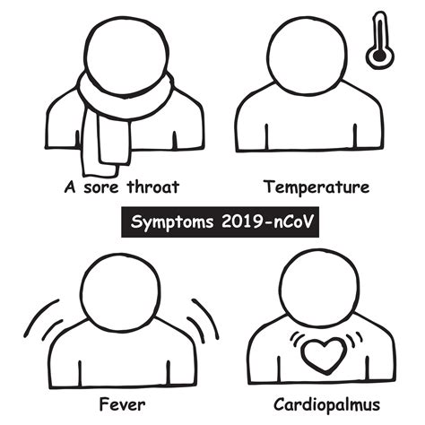 ilustración vectorial dibujo a mano simple. síntomas del coronovirus. signos de la enfermedad ...