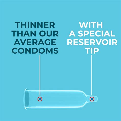 Buy NOTTYBOY KINKYWINKY SUPER SLIM CONDOMS 30 Online & Get Upto 60% OFF ...