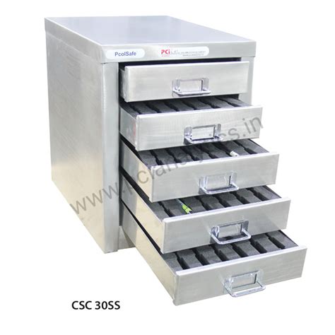 Image result for HPLC Machine Compartments