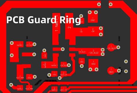 Protection Ring 的图像结果