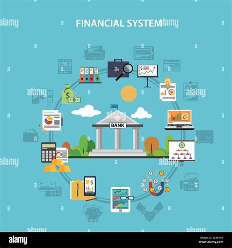 Finance System 的图像结果