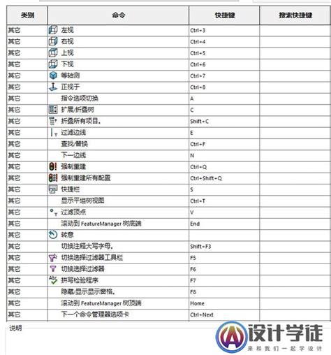How to Consume Post REST API Using Spring Boot 的图像结果