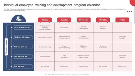 Image result for Employee Development Training Program
