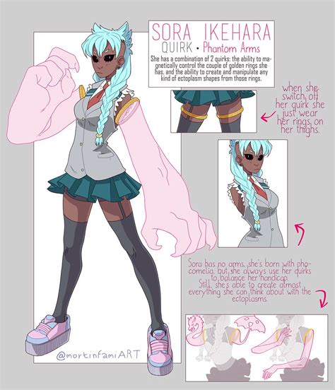 Fan Made My Hero Academia Characters - Career Growth Academy