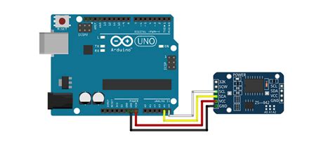 Image result for DS3231 RTC Module