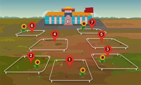 एकदा विश्लेषण झाले, की मग नमुन्याची माहिती वापरून वैज्ञानिक संपूर्ण ...