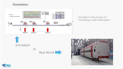 Image result for Arena Discrete Event Simulation Software Interface