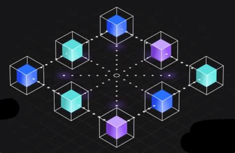 IBM Cloud Pak Tutorial 的图像结果