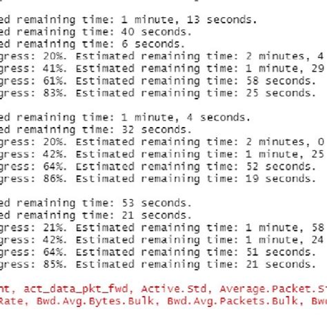 Image result for First 13-Inch