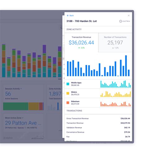Mobile Pay for Parking | App for Parking Payments