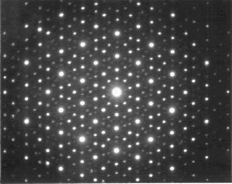 Diffraction 的图像结果