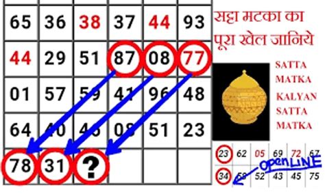 Satta Matta Trick Formula 的图像结果