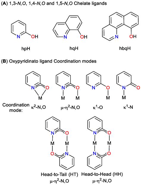 Inorganics | Free Full-Text | N-O Ligand Supported Stannylenes ...