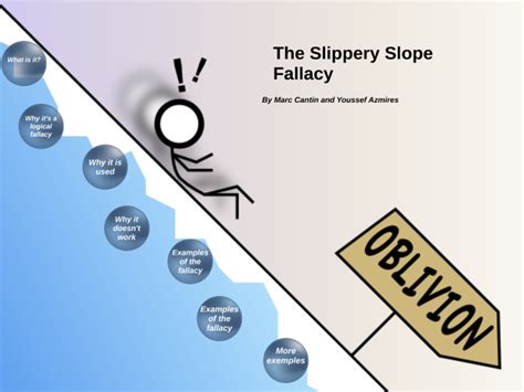 Image result for Slippery Slope Political Example