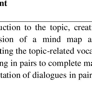 Image result for Task-Based Performance Model