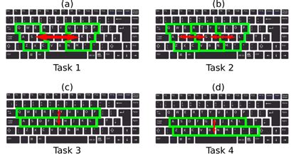 Image result for Fake Keystroke Software Driver Ed