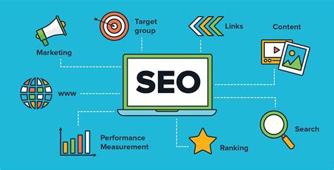 Seo banner. Work on the content of the site and its indexing of search ...