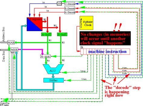 Image result for Decode Computing