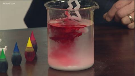 Simple Experiments 的图像结果