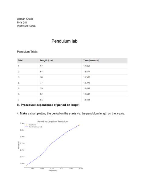 Pendulum Experiment Lab 的图像结果