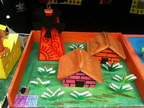 Science Working Model 的图像结果