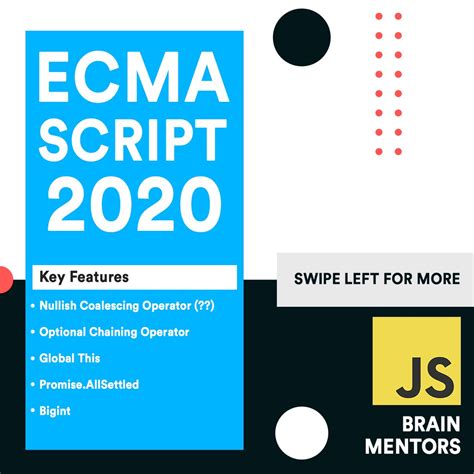 Image result for JavaScript 2020