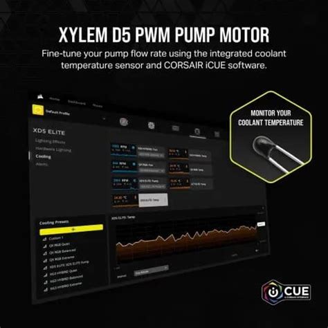 CORSAIR iCUE LINK XD5 RGB ELITE Gray Pump and Reservoir