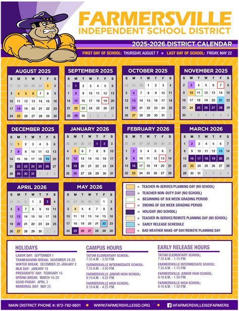 FISD School Board Unanimously Approves the 2025-2026 FISD District ...