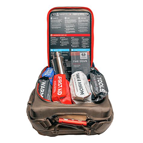 Image result for Basic Bug Out Bag Checklist