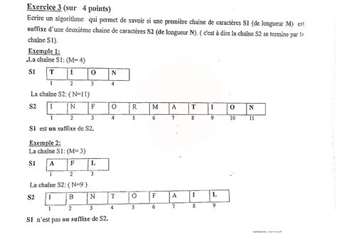 Image result for Complexité Algorithmique Exercices